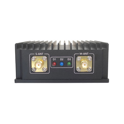 CD15Pro COFDM Drone Video Transmitter met dubbele antenne MIMO & HD Streaming